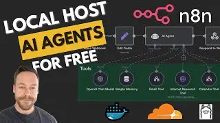 Локальный хостинг ваших ИИ-агентов бесплатно с помощью Docker, Ollama и Cloudflare (руководство п...