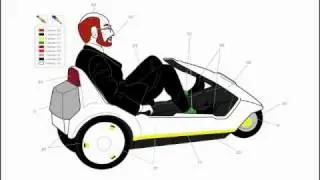 Clive Sinclair (White Noise Remix) by Electric Disorder