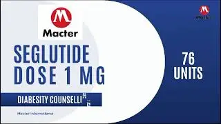 DNA Seglutide Injecting Technique