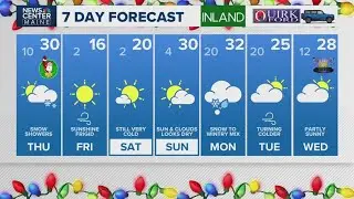 NEWS CENTER Maine Weather Video Forecast