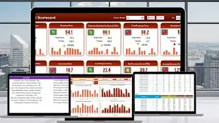CRM KPI Scorecard in Excel