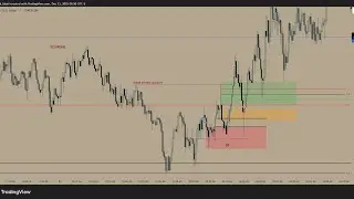 ICT-EURUSD LONG EXECUTION (BE), 23-DEC-2025.