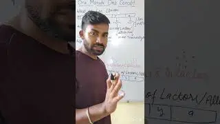 What is Lac Operon #shorts