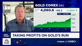 Chart Master: Charting gold's record run