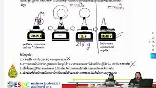 กิจกรรมห้องเรียนออนไลน์ 