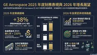 2025 航空股首選？GE Aerospace 暴漲背後的秘密