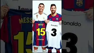 Messi vs Ronaldo: The Ultimate Hat-trick Battle! ⚽️🔥 #shorts #soccer