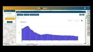 GEOGLOWS application