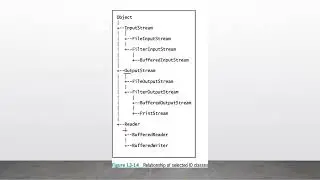 File Input and Output Part 2