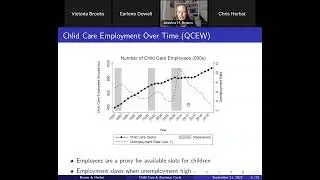 Child Care over the Business Cycle