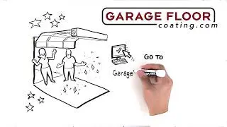GarageFloorCoating.com Franchise Opportunities