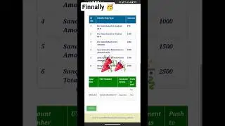 Good news SSP New update ✅||🥳🥳SSP scholarship money creadited ⁉️#ssp