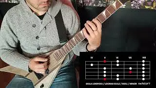 Guitar Lesson: Locrian Scale - All Shapes (wszystkie kształty skali lokryckiej)
