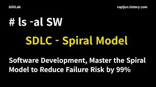 #SW 0004 - SDLC Spiral Model: Essential Guide to Iterative Development for Risk Management