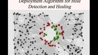Localized Movement-Assisted Sensor Deployment Algorithm for Hole Detection and Healing NS2 Project