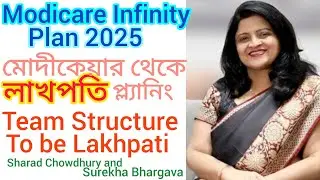 মোদীকেয়ার লাখপতি প্ল্যানিং//Modicare Infinity Plan 2025/ How To be Lakhpati in Modicare Business**