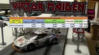 476 Honda Civic type R de Superslot, Scalextric U K  con cambio de neumáticos