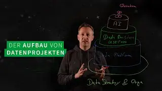 Lerne in 5 Minuten, wie ein Datenprojekt aufgebaut ist - mit dem Data Cake