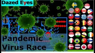 Marble Race Countries Algodoo Pandemic Virus Race I Dazed Eyes