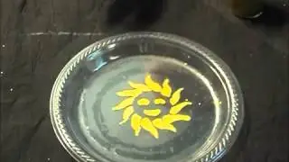 Parties for Less  Clear Plates, Clean Canvas