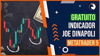 🟠 INDICADOR Setup Joe Dinapoli - MT5 GR&Aacute;TIS