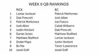 Week 9 QB Rankings
