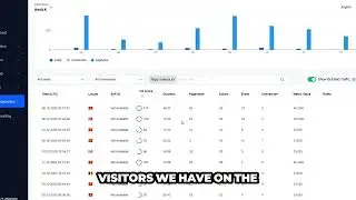 AesirX Analytics User Experience Flow and Visitor Value Visualization #Analytics #UserExperience