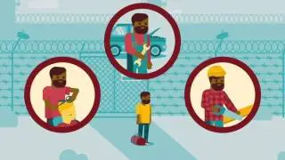 Collateral Consequences in 60 Seconds