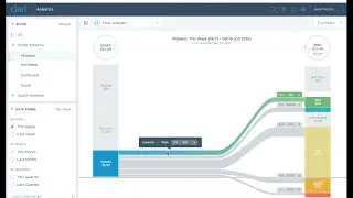 Better Pipeline Visibility with Flow Analytics