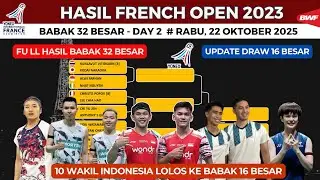 Full Hasil Babak 32 Besar French Open badminton 2025 hari ke 2