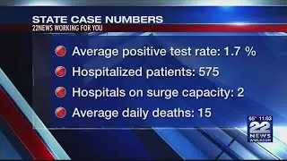 Massachusetts Coronavirus: 8,125 deaths, 105,986 total confirmed cases
