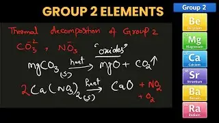 Group 2 Elements &ndash; Reactions, Properties & Trends || Adnan Ali Kamboh