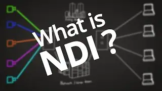 Introduction to Newtek NDI with Panasonic CX350