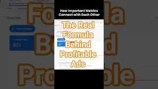 The Real Formula Behind Profitable Ads