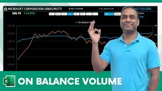 On Balance Volume Excel Template
