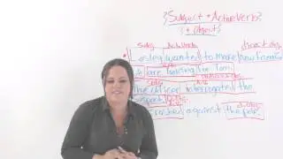 English Sentences: Subject With an Active Verb and Object