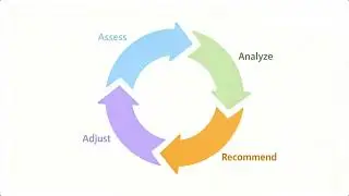 Dolpham's Podcast:  The Power of Adaptive Learning Systems