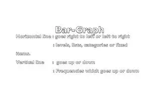 Reading Bar Graph