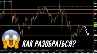 Линии Поддержки и Сопротивления. (Support/Resistance). Как расставлять? Как торговать?