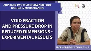 Void Fraction and Pressure Drop in Reduced Dimensions - Experimental results