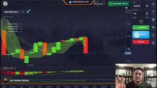 Estrategia RSI + MACD + Bandas de Bollinger para