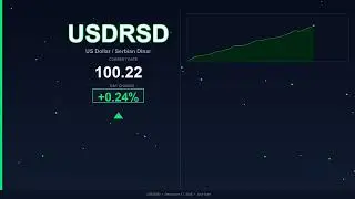 Курс доллара США к сербскому динару сегодня (17 декабря 2025 г.) USD растет, RSD падает
