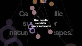 Calm metallic sounds for natural landscapes. #meditative #music #peaceful #animation