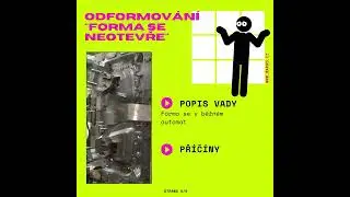 MAPRO seri&aacute;l o vad&aacute;ch v&yacute;lisků_03 