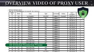 Overview to ProxyUser Software