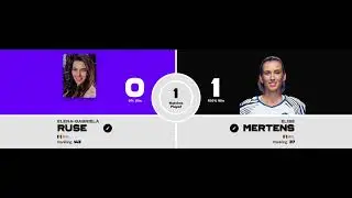 Prediction Video: Karolina Muchova 🇨🇿 Vs Martina Trevisan 🇮🇹 WTA Doha Live Tennis