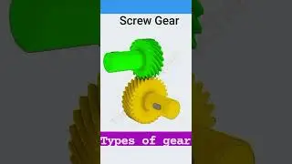 Types of gear ⚙️‼️🔥#gear #trendingpost #engineering #Unit #gearbox #gearhead #gears #3d #tools