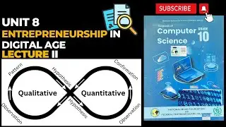 Class 10 Computer Science Unit 8: Entrepreneurship | Lecture 2 | New Book 2025 | FBISE | NBF