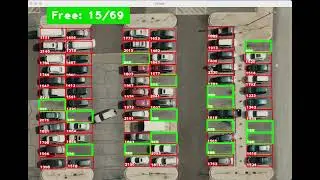 Car Parking System Check The Available Car Parks