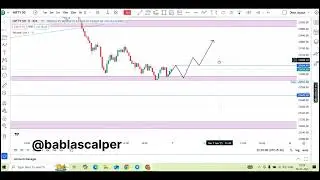 @o.t.s @OptionsScalping @EffectiveConsumer @ShareStockIntradayTradingTips